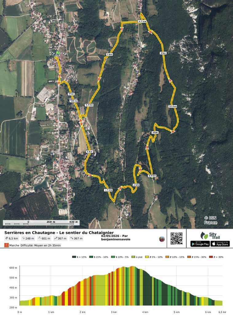 Vue satelite de la balade du sentier du chataignier à Serrières en Chautagne